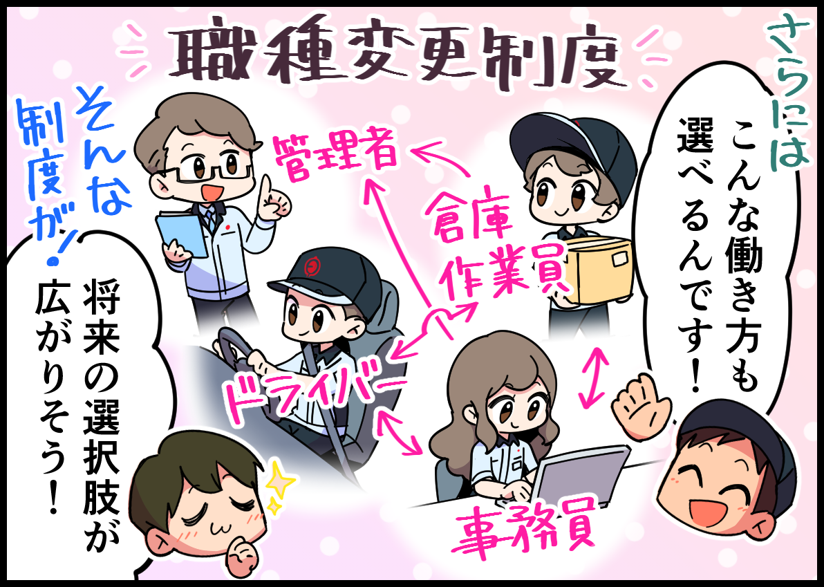 さらにはこんな働き方も選べるんです!(職種変更制度)そんな制度が!将来の選択肢が広がりそう!